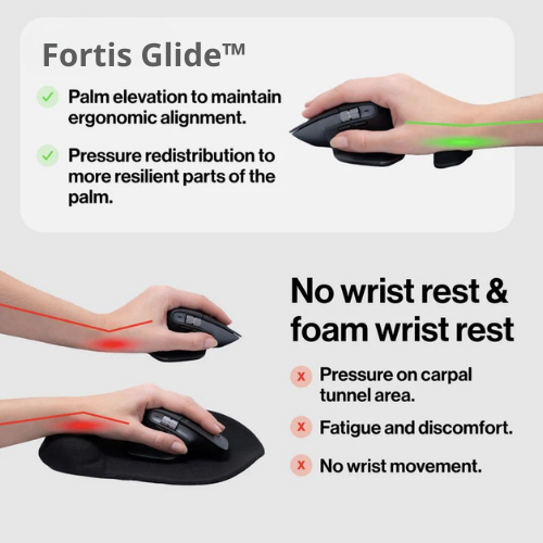 Fortis Glide™